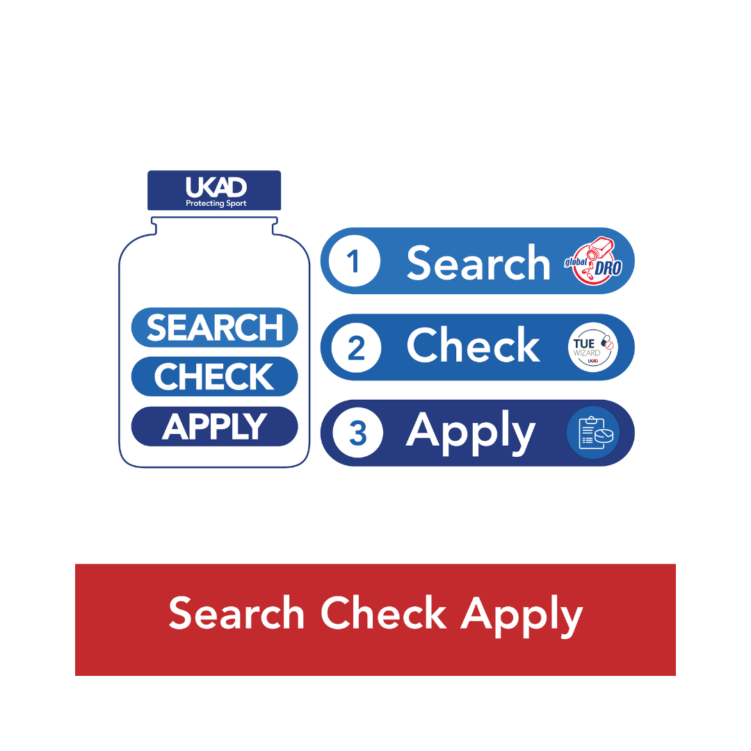 An graphic of pill bottle containing the words Search, Check, Apply and a text overlay reading 1. Search, 2. Check, 3. Apply