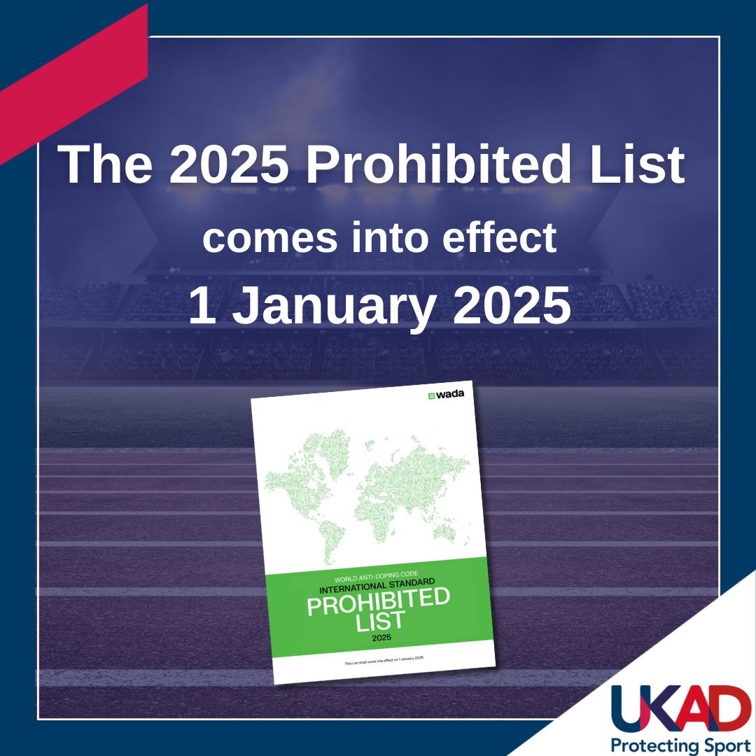 Graphic reads "The Prohibited List comes into effect 1 January 2025" with a picture of the 2025 Prohibited List