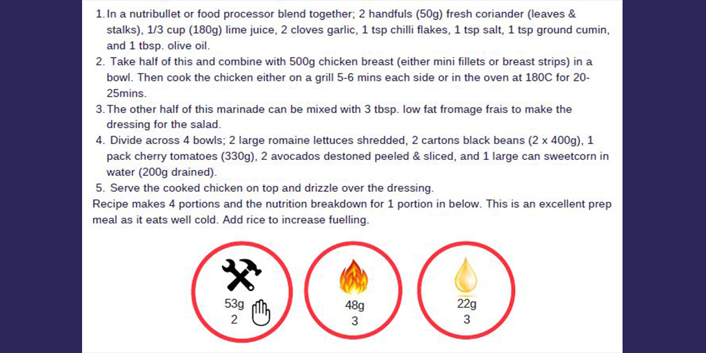 Ingredients and instructions to make the chicken salad